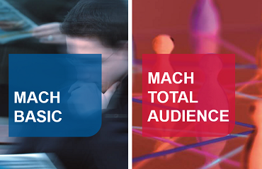 Publikationen: MACH Basic mit KTQs und MACH Total Audience