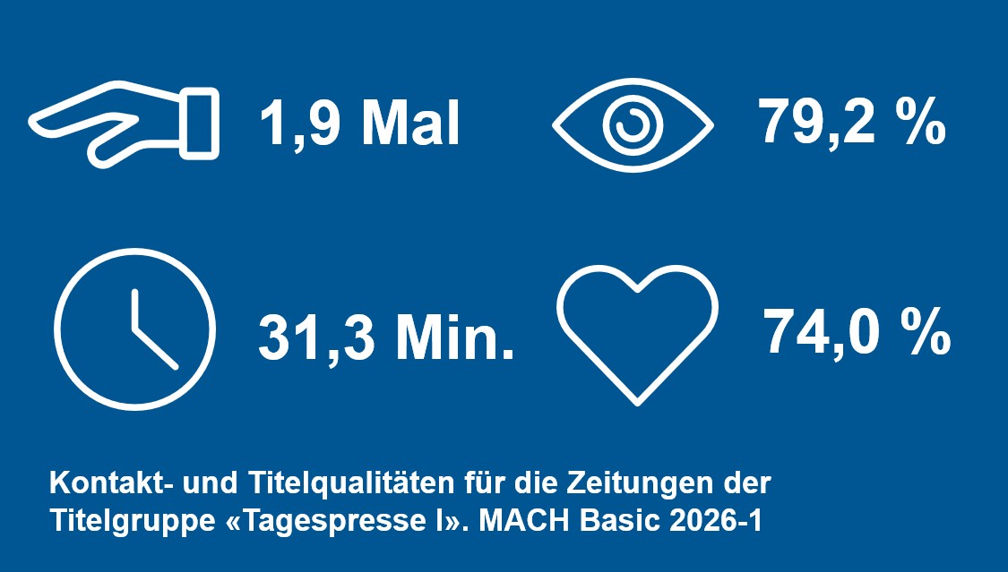 medienmitteilung_ktqs_2026