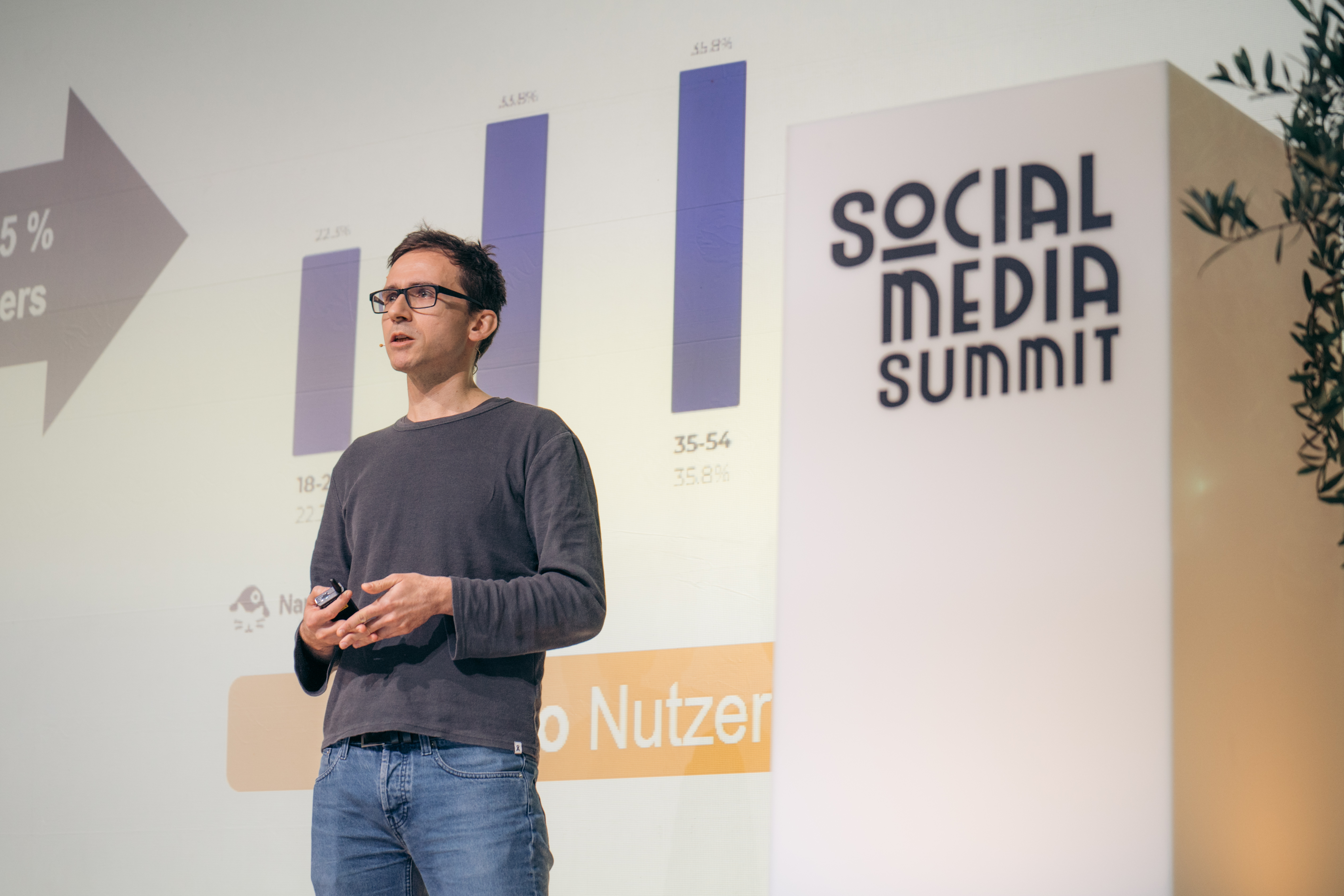Social Media Summit 2024
